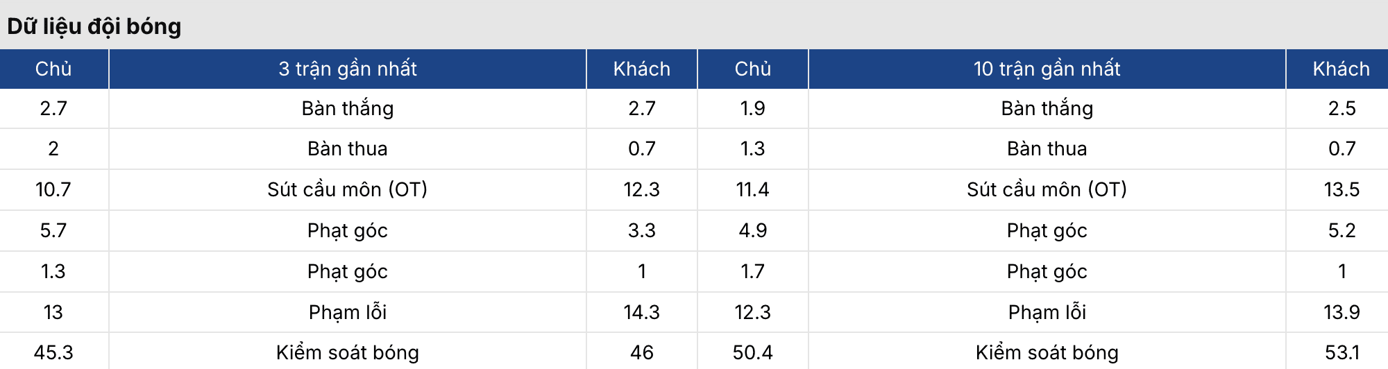 Soi kèo: Scotland vs Nhật Bản 0h ngày 29/3 4 Keonhacai 5